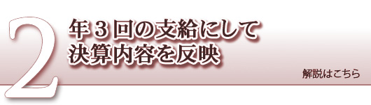 年３回の支給にして決算内容を反映