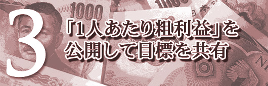 「1人あたり粗利益」を公開して目標を共有