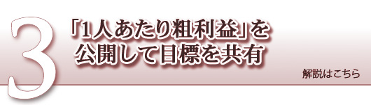 「1人あたり粗利益」を公開して目標を共有