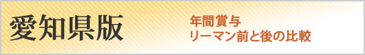 愛知県版「年間賞与 リーマン前と後の比較」