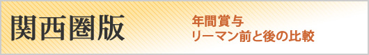 関西圏版「年間賞与　リーマン前と後の比較」