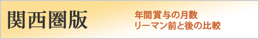 関西圏版「年間賞与　リーマン前と後の比較」