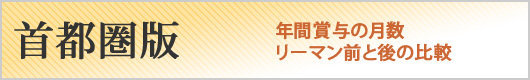 首都圏版「年間賞与　リーマン前と後の比較」